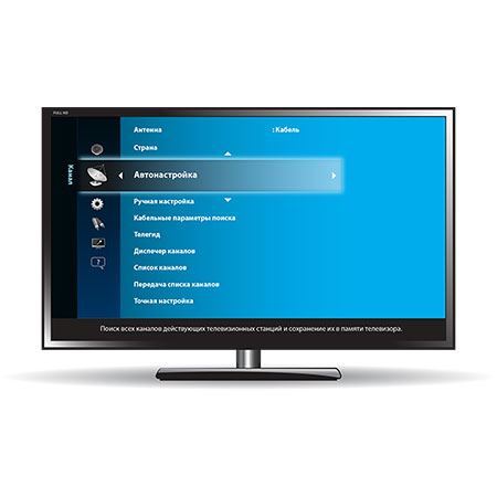 Изображение для категории Как настроить телевизор